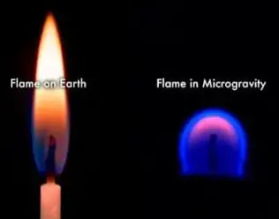 nasa candle experiemnt - how do candles work