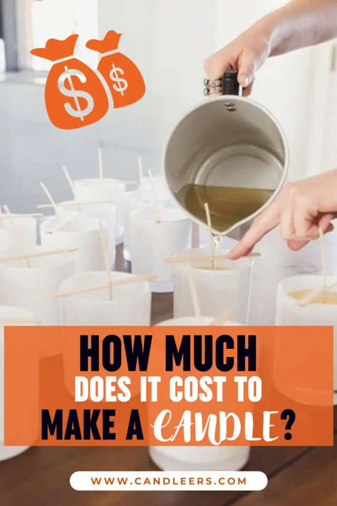 Cost to make a candle