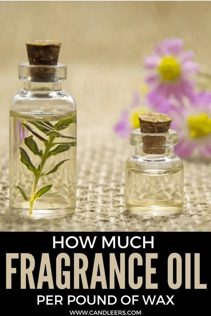 How Much Fragrance Oil