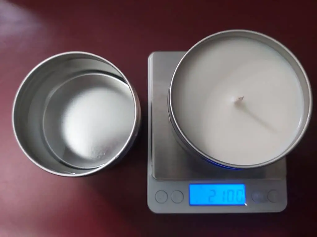 candle weight explained