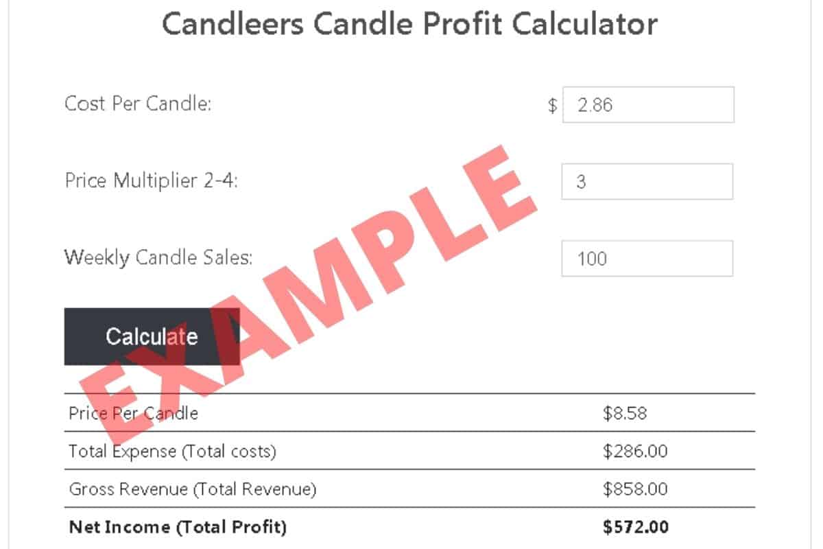 Candle Making Profit Calculator Candleers
