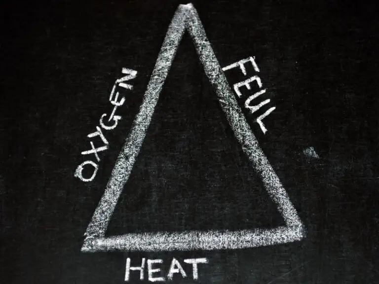 Can Candle Wax Catch On Fire? (Safety Tips) Candleers